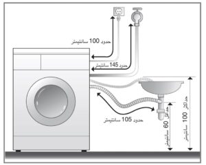 راهنمای تصویری نصب ماشین لباسشویی