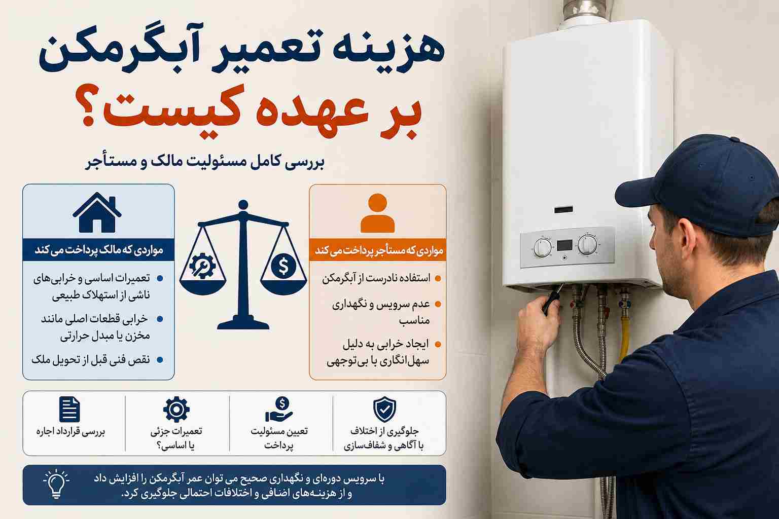 هزینه تعمیر آبگرمکن بر عهده کیست