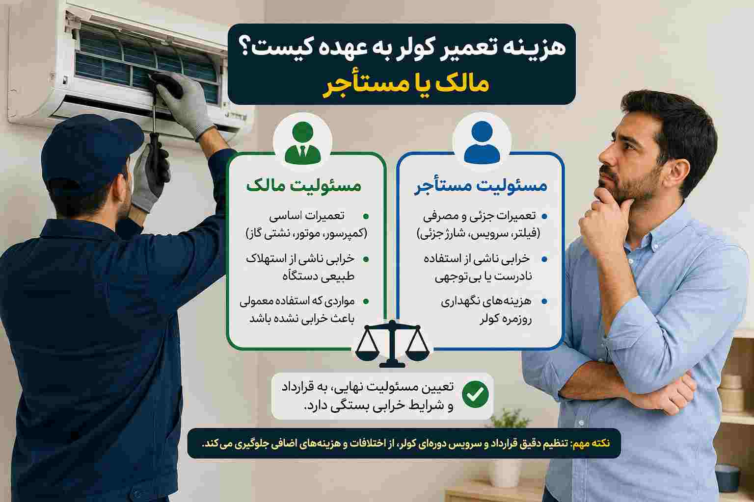 هزینه تعمیر کولر به عهده کیست
