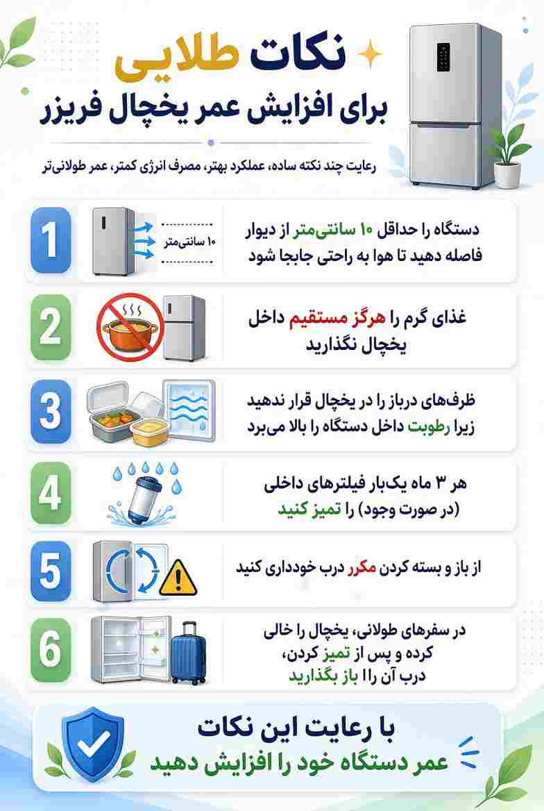 نکات طلایی برای افزایش عمر یخچال فریزر
